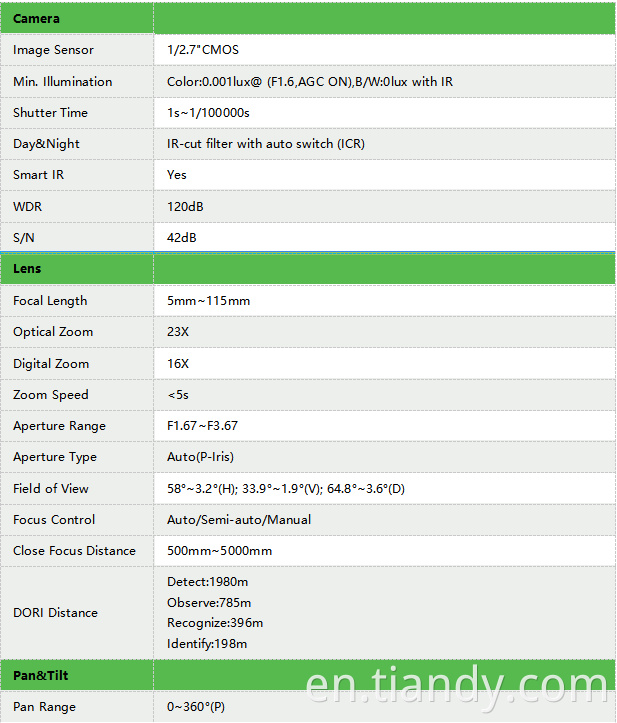 5MP 23X IR PTZ Camera China Manufacturers Suppliers Factory Exporter